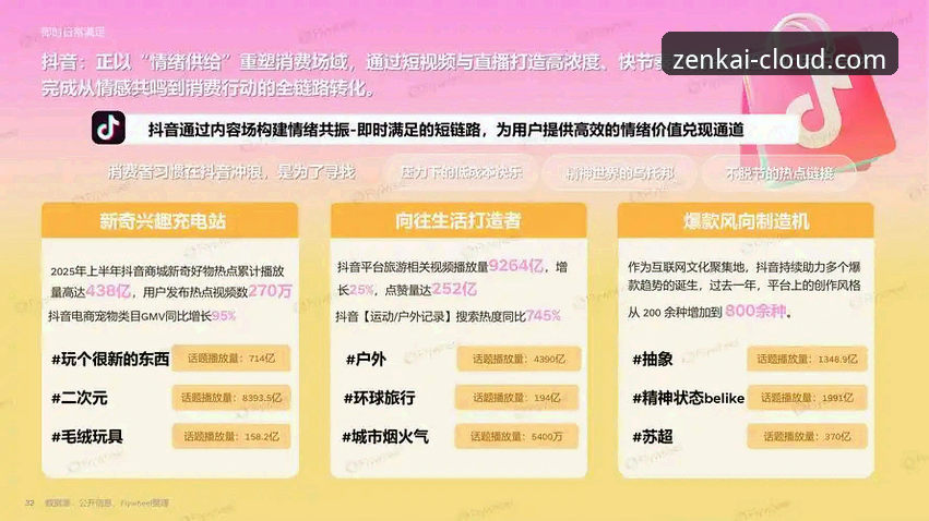 开云体育平台入口功能详解与行业趋势分析