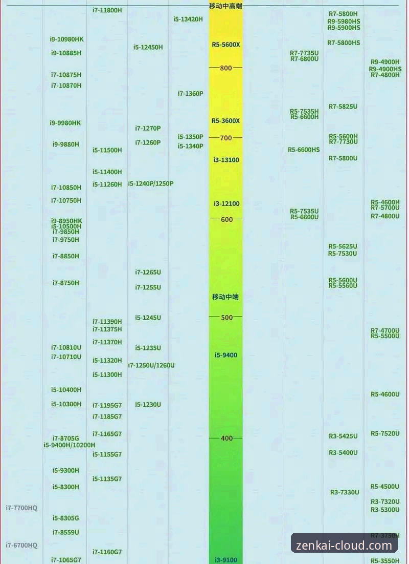 开云体育移动端vs桌面端：新手该选哪个？全面对比与操作指南